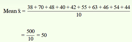 chapter 15-Statistics Exercise 15.1