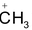 chemistry