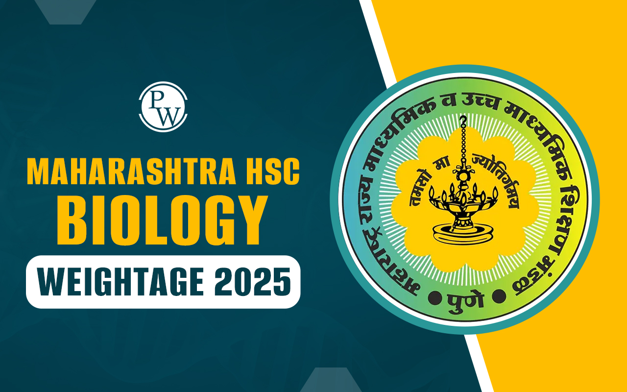 Maharashtra HSC Biology Weightage 2025