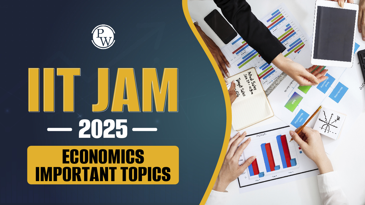 IIT JAM 2025 Economics Important Topics