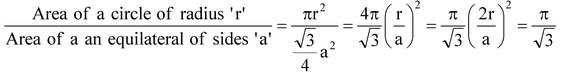 Circle Area Related To Circles 