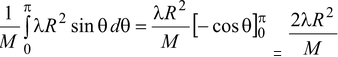 Centre Of Mass