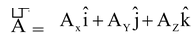 Resolution of Vectors