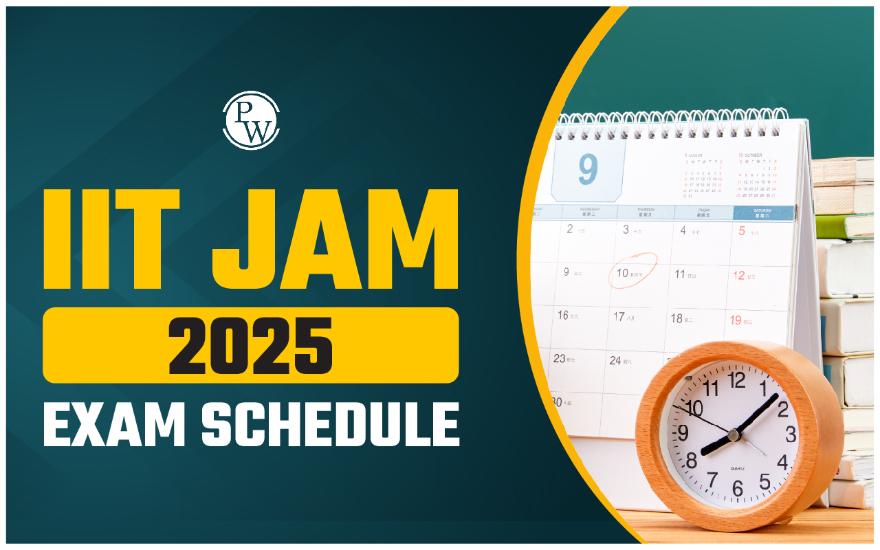 IIT JAM 2025 Exam Schedule