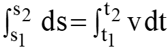 Displacement and time relation
