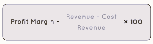 Profit Margin Formula