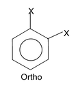 Dipole Moment In Aromatic Ring System
