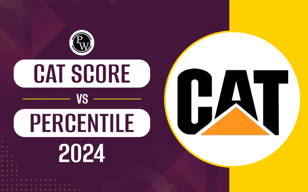 CAT Score Vs Percentile