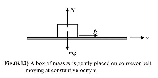 Work Energy Theorem