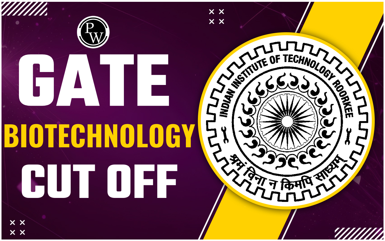 GATE Biotechnology Cut Off
