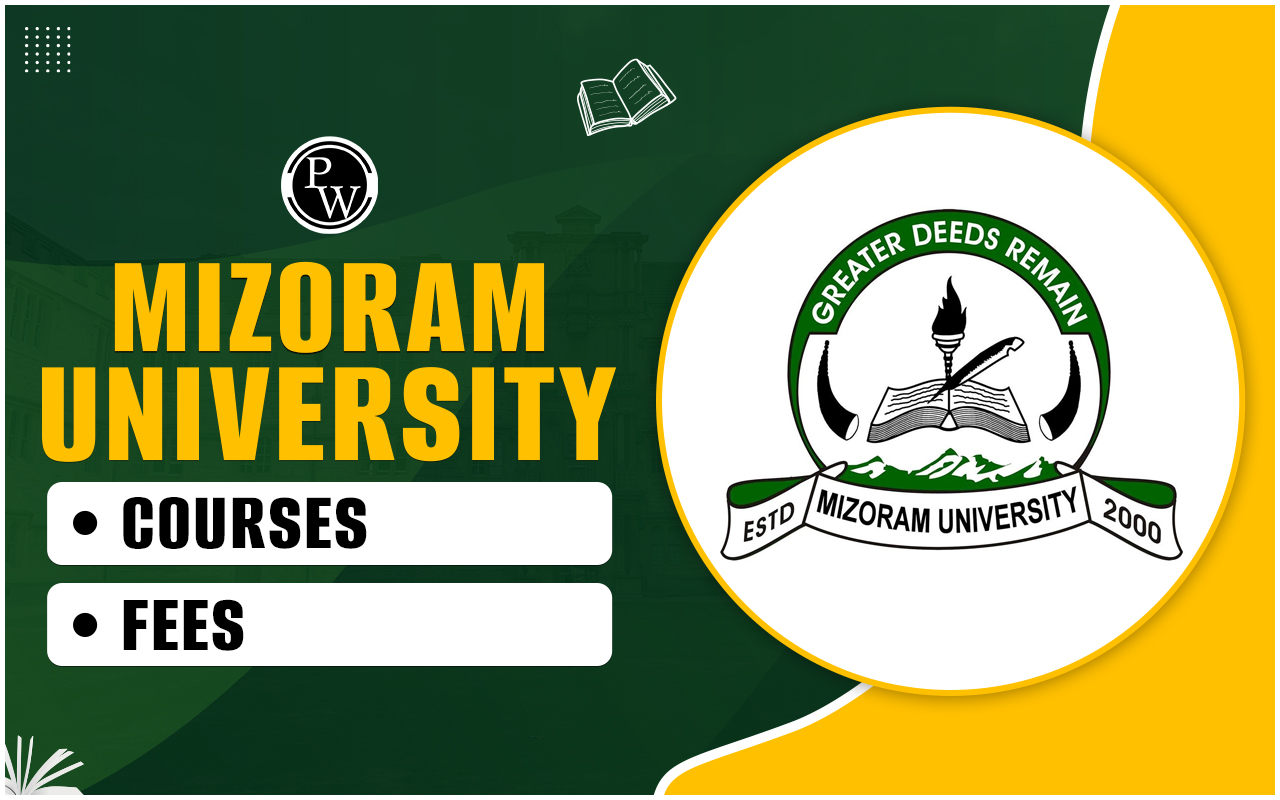 Mizoram University Admission 2025
