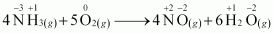 chapter 8-Redox Reactions