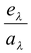 Heat Radiation
