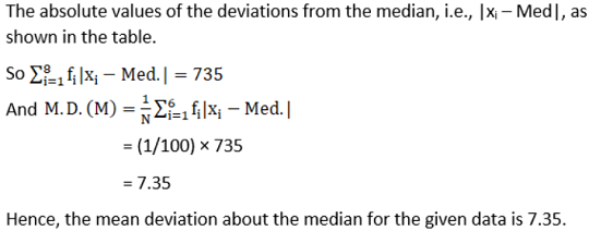 NCERT Solutions for Class 11 Maths Chapter 15 Statistics