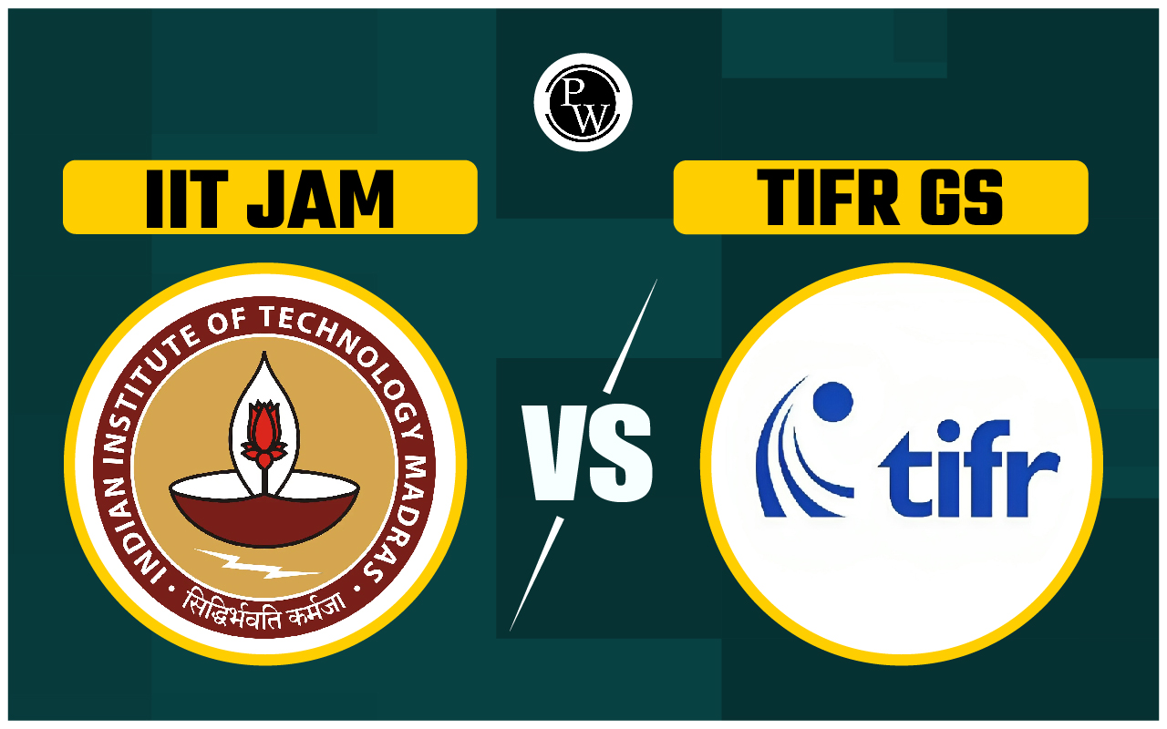 IIT JAM vs TIFR GS