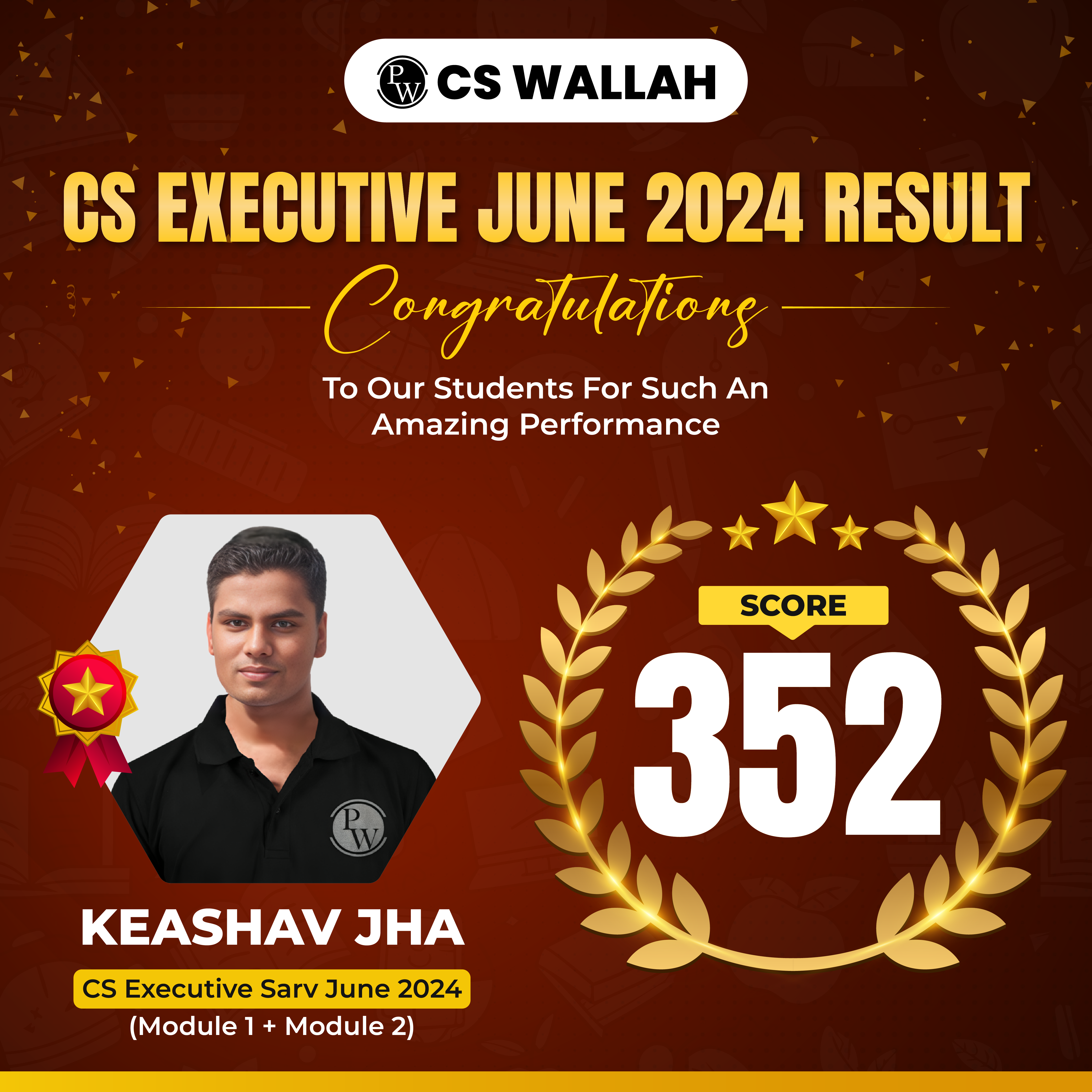 ICSI CS Results