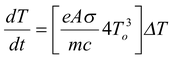 Heat Radiation