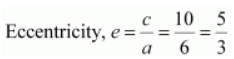 ncert solution