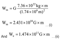 MASS AND WEIGHT