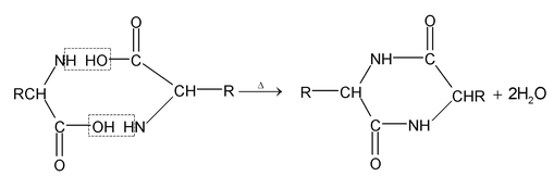 Cyanides And Isocyanides 