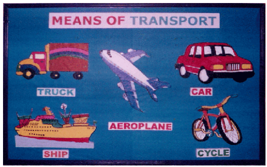 Lifeline Of National Economy