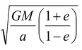 Kepler’s Laws 