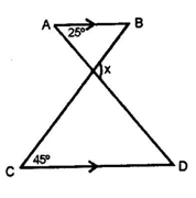 Line and Angles