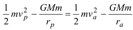 Kepler’s Laws 