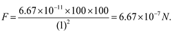 NEWTON’s LAWS OF GRAVITATION