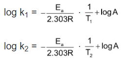 Collision Theory Of Reaction Rates