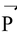 Laws of Addition of Vectors