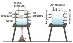 huge pressure