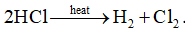 Chemical Reactions and Their Types 