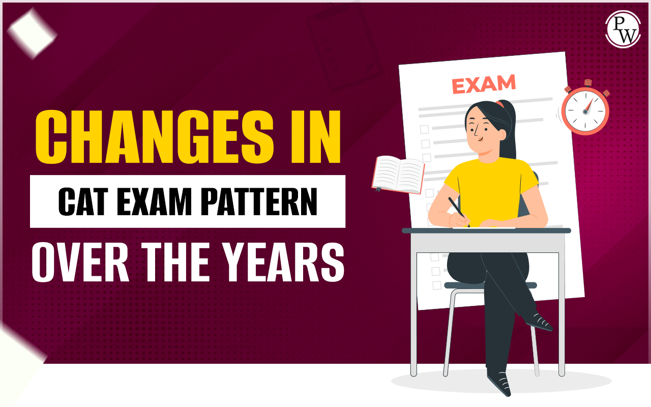 Changes in CAT Exam Pattern Over the Years