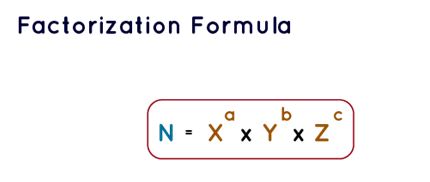 Factorization Formula