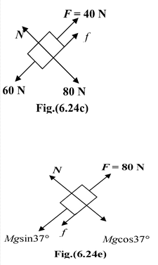 Friction