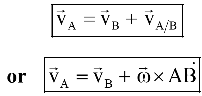 vector equation of velocity