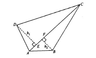 Mensuration