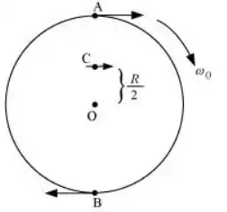 chapter 7-System of Particles and Rotational Motion