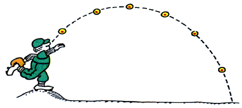 translation motion