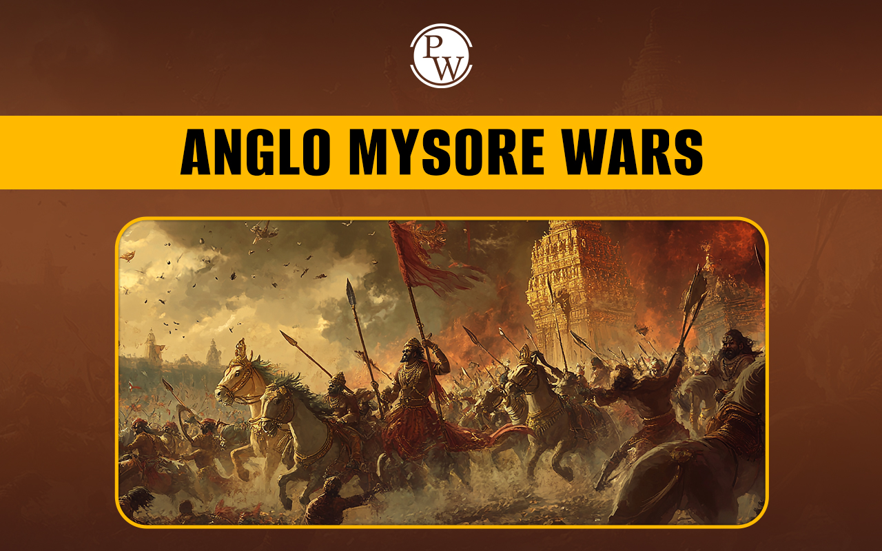 Anglo-Mysore Wars: Reasons, Duration, and Treaties