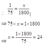 Direct and Inverse Proportions /image029.png