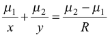Refraction on Curved Surfaces