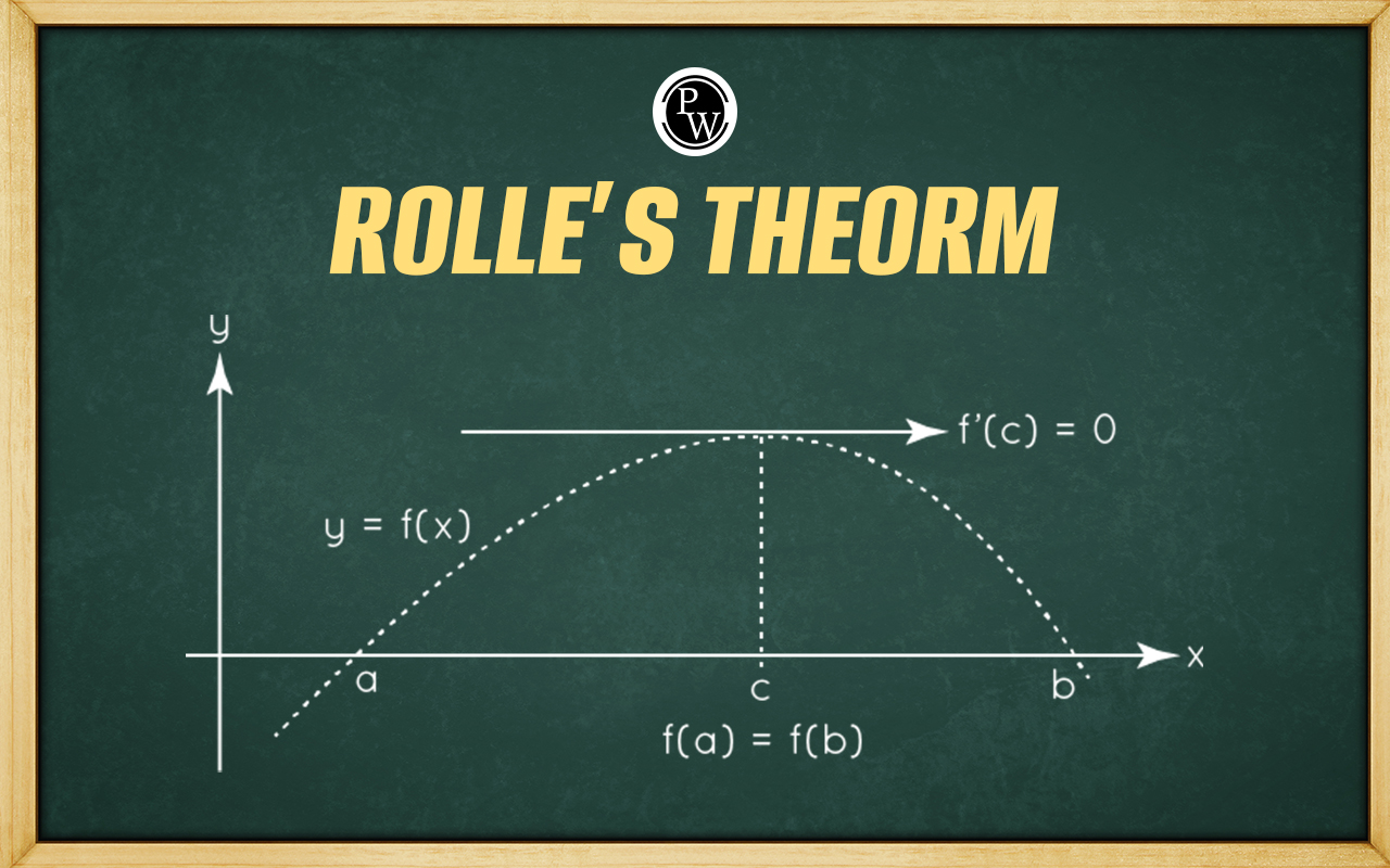 Rolle's Theorem