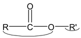 Functional Group