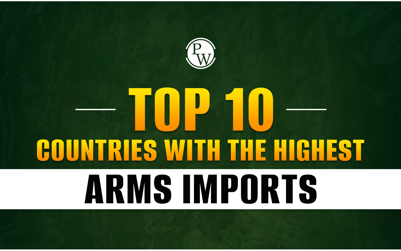 Top 10 Countries with Highest Arms Imports