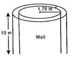 NCERT Solutions for Class 9 Maths Chapter 13-Surface Areas And Volumesimage034.jpg