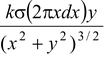 Electric Field