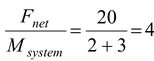 Angle Of Friction