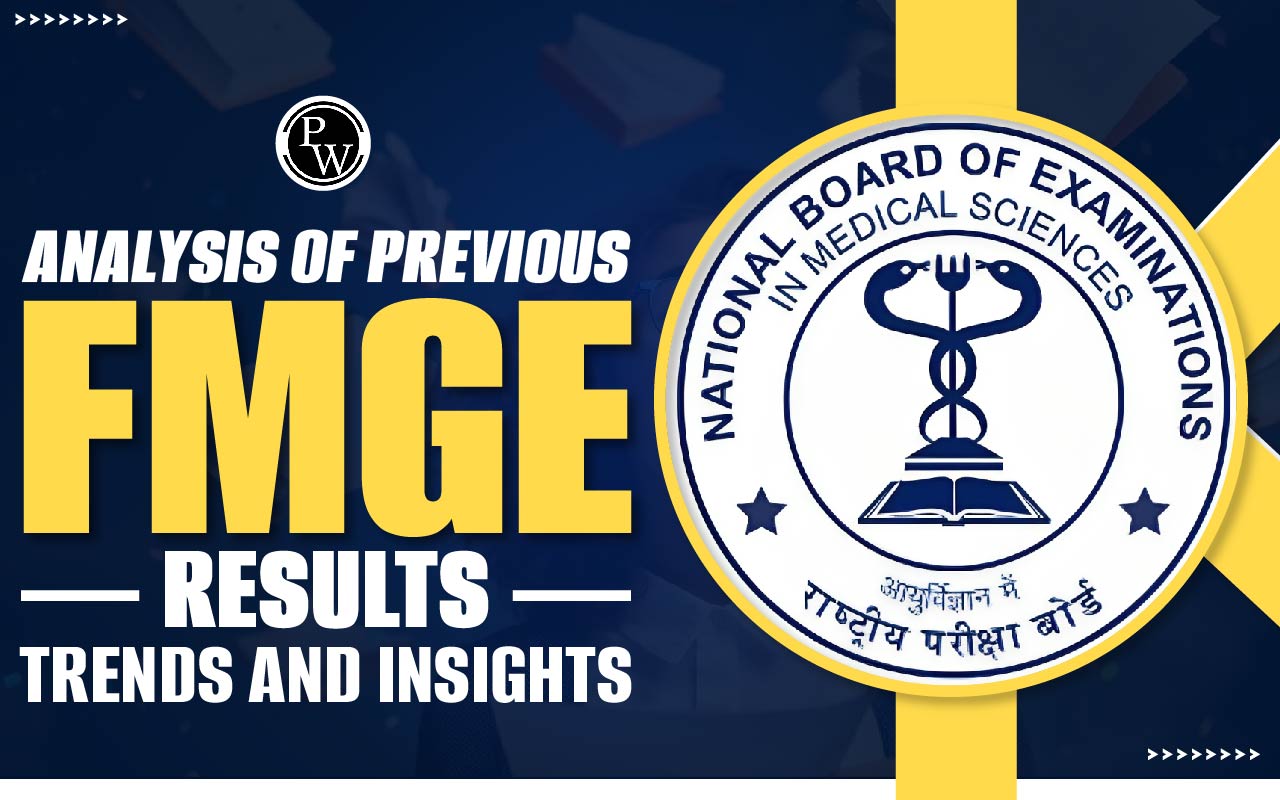 Analysis of Previous FMGE Results: Trends and Insights